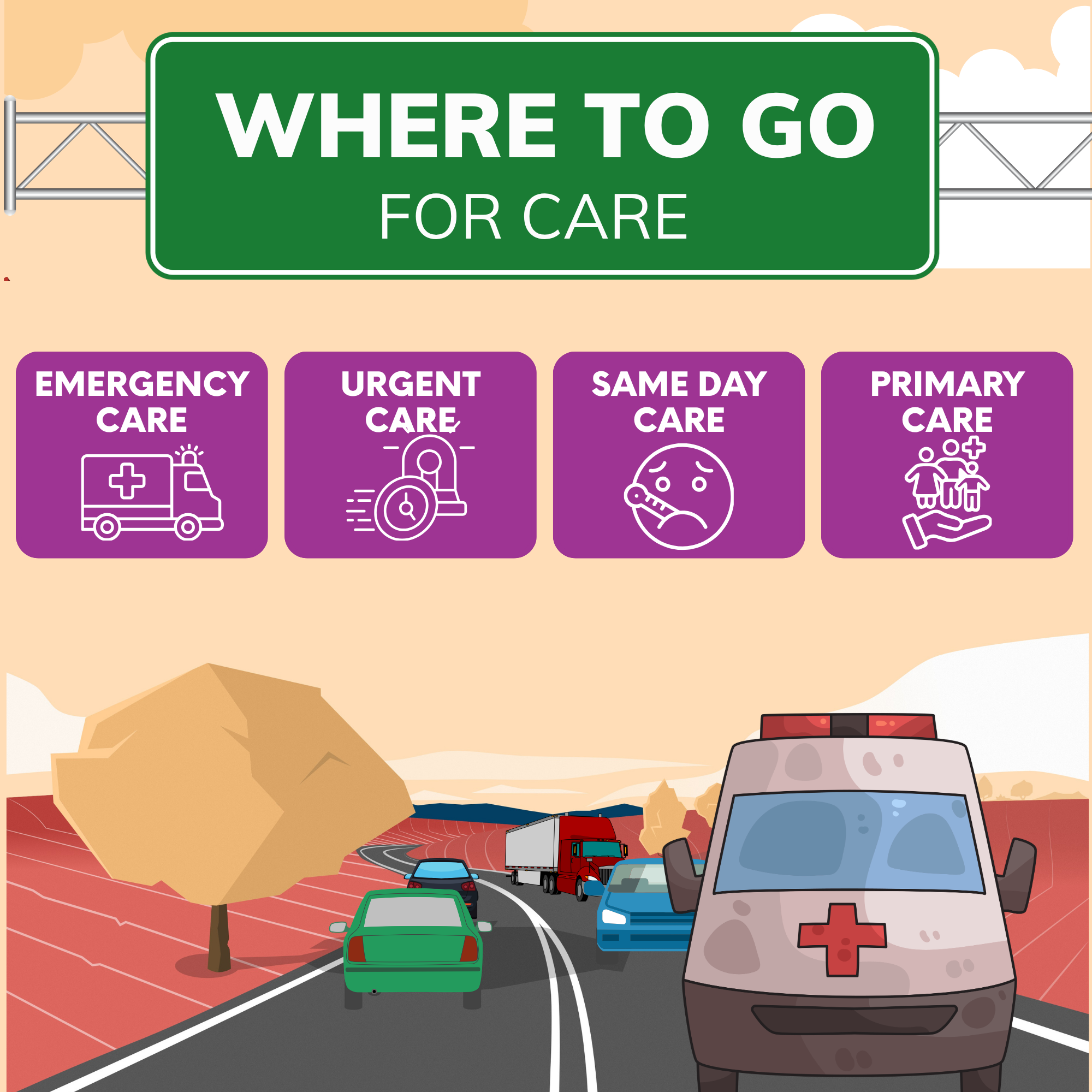Where to Go for Care: Choosing the Right Option at ONE Health Ohio
